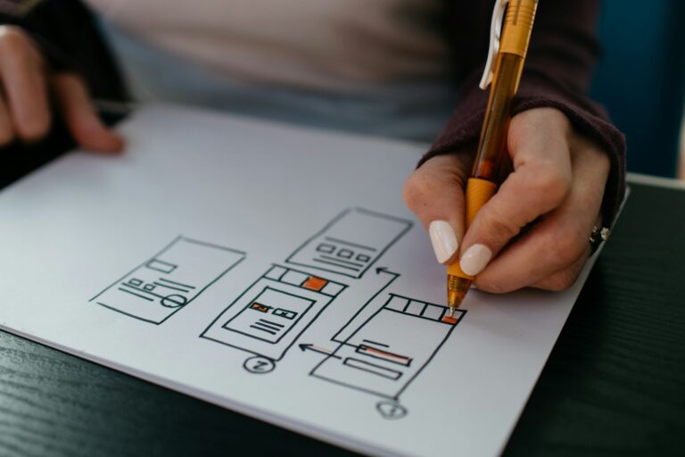 cara membuat website bisnis